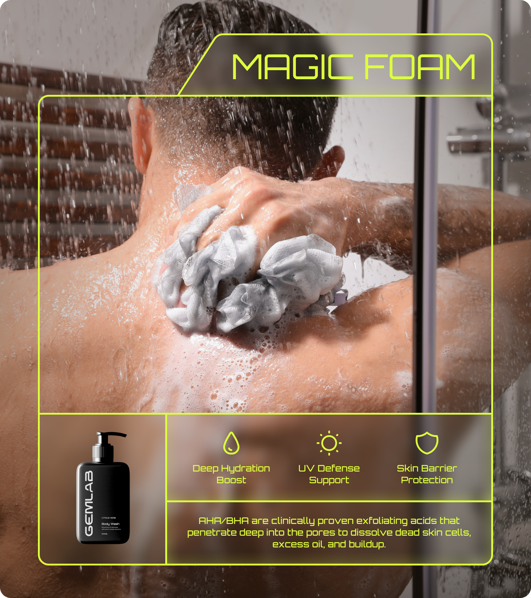 Fast acting nootropic drink showing results in 15 minutes with sustained cognitive improvement through day 60 and beyond